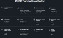 Load image into Gallery viewer, Storm Balistic Virus Killer
