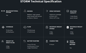 Storm Balistic Virus Killer